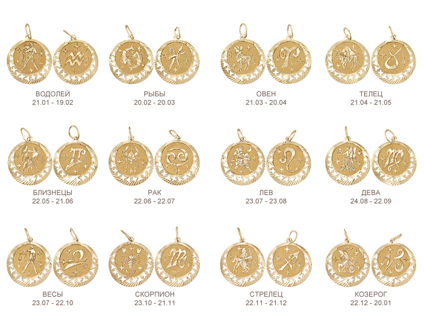 Л-03015А Подвеска гороскоп Au 585